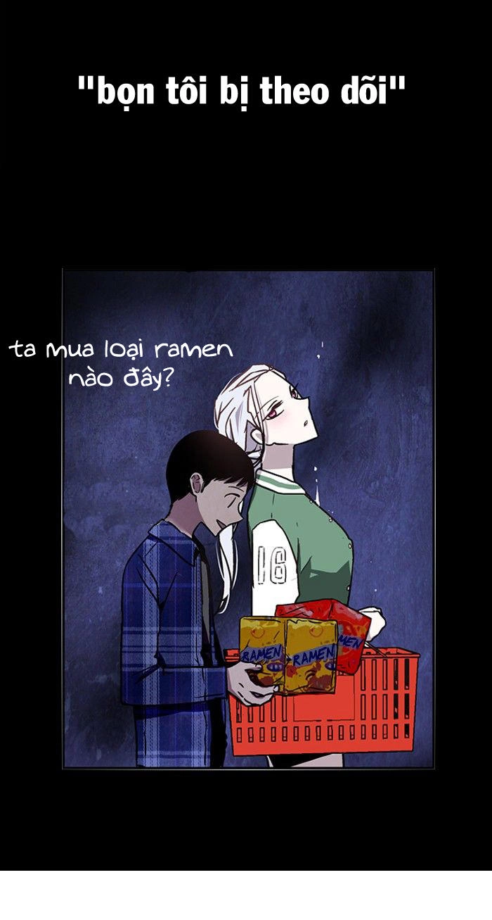 Nano List Chapter 8 - 21