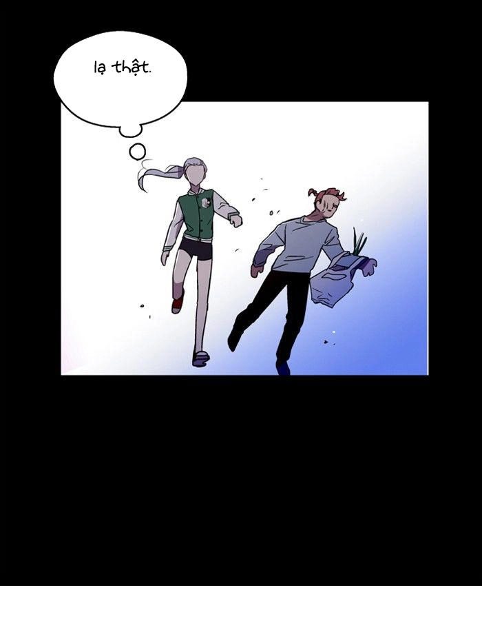 Nano List Chapter 8 - 32