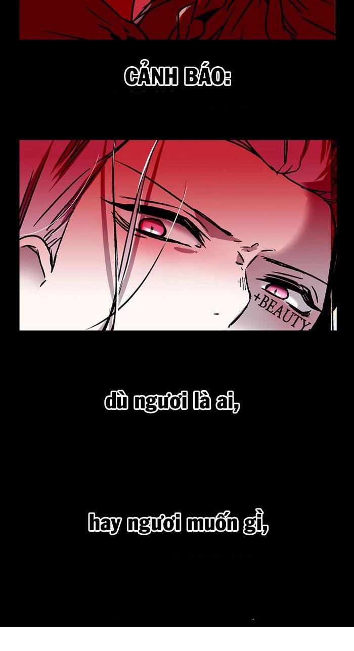 Nano List Chapter 8.5 - 10