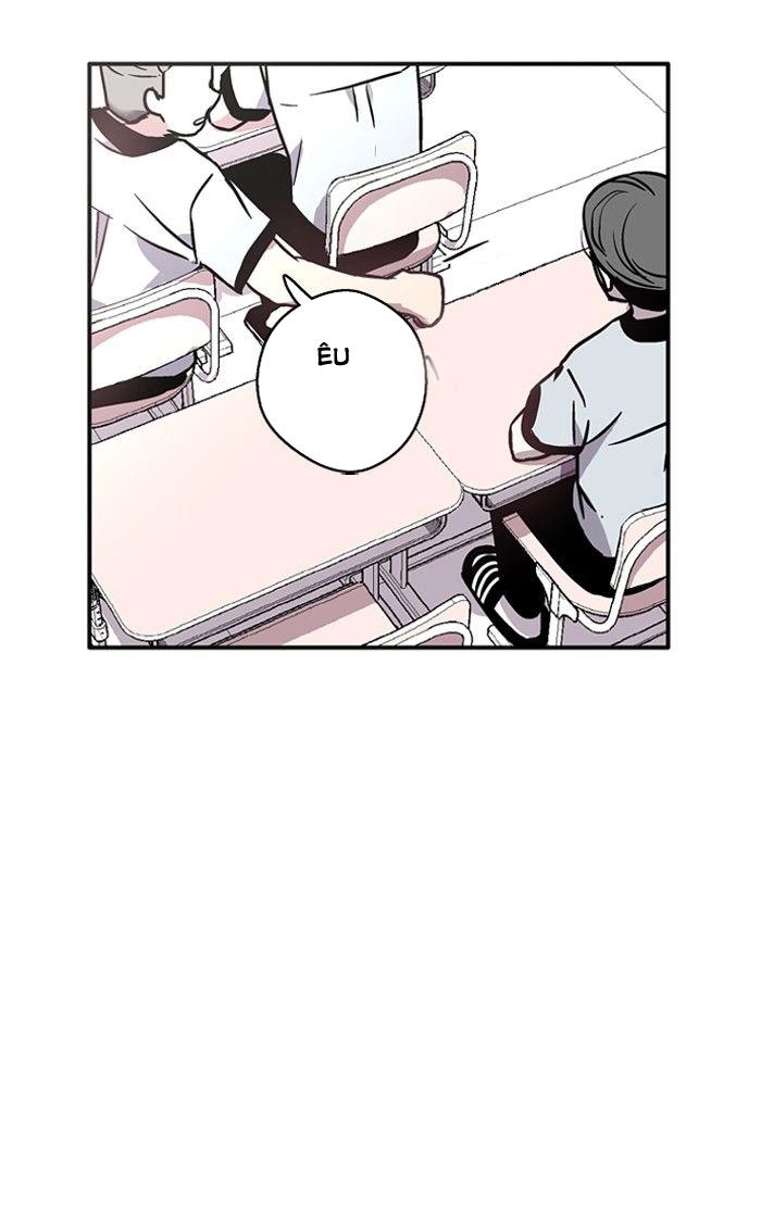 Nano List Chapter 10 - 27