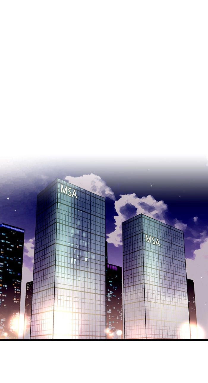 Nano List Chapter 10.5 - 4