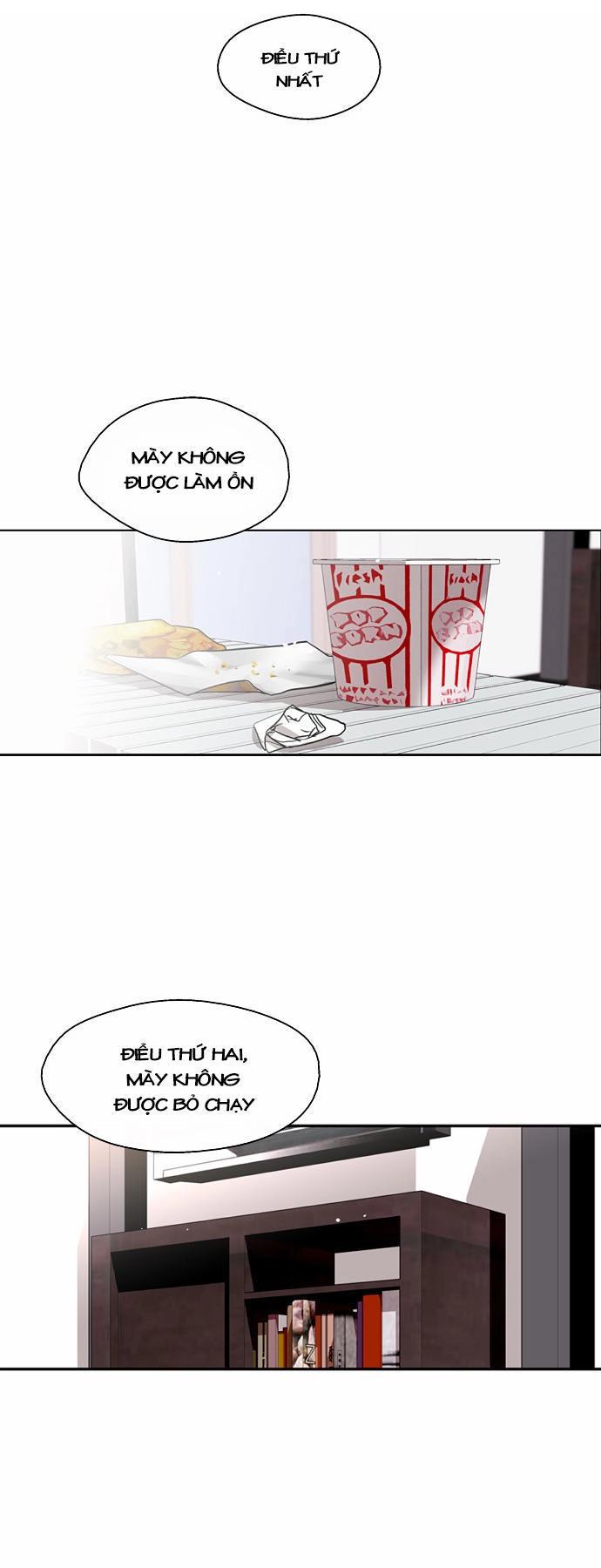 Nano List Chapter 14 - 29