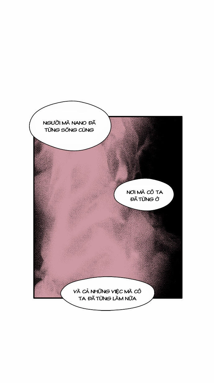 Nano List Chapter 16 - 19