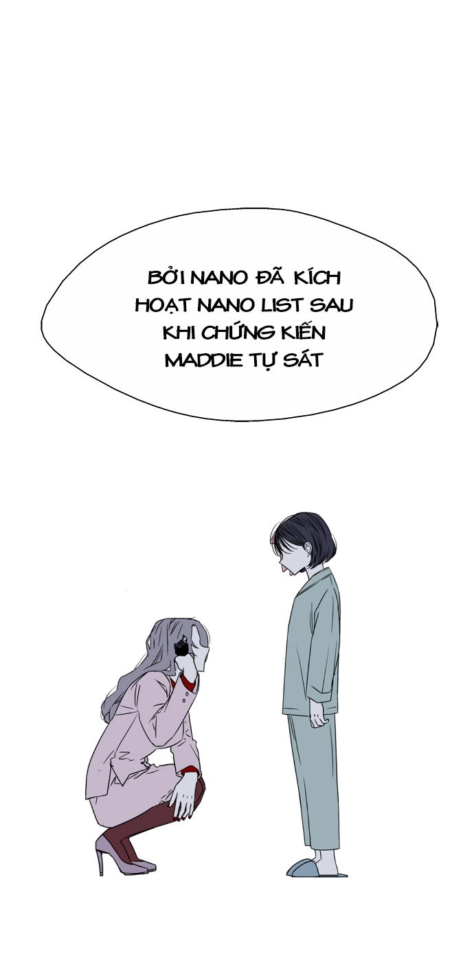 Nano List Chapter 16 - 78