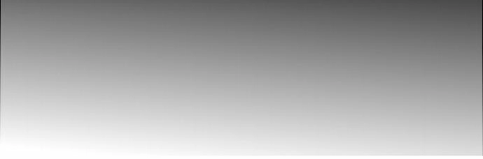 Nano List Chapter 17 - 3