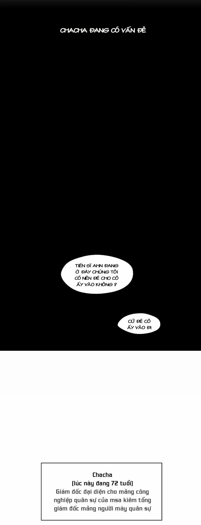 Nano List Chapter 20 - 4