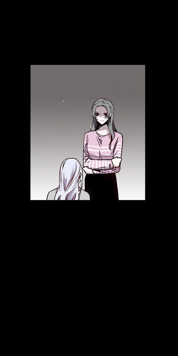 Nano List Chapter 21 - 29