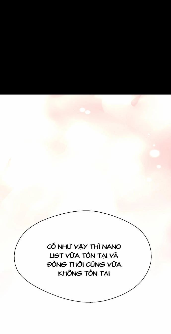 Nano List Chapter 22 - 23