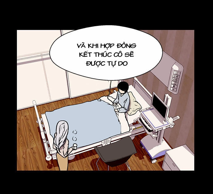 Nano List Chapter 22 - 28