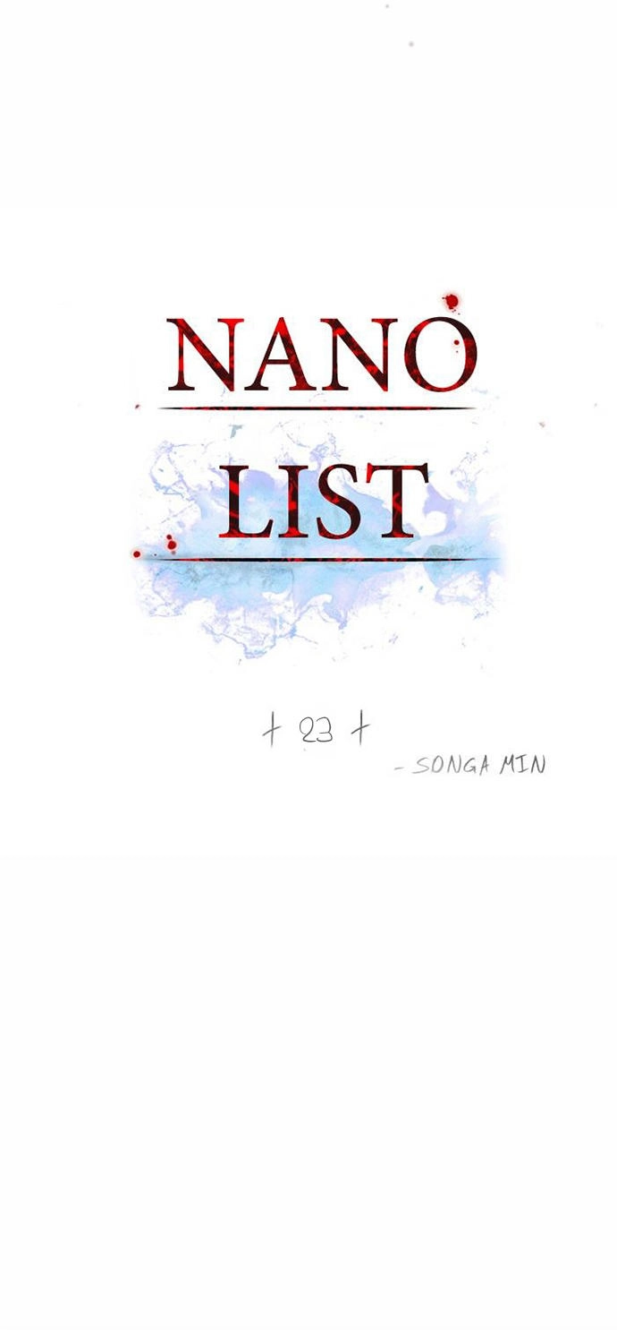 Nano List Chapter 23 - 12