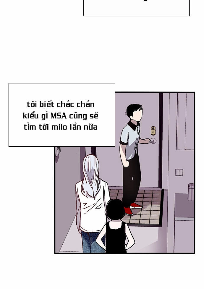 Nano List Chapter 24 - 55