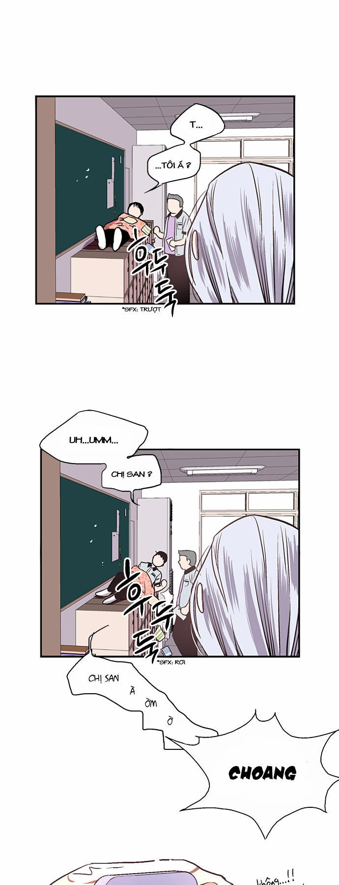 Nano List Chapter 25 - 41