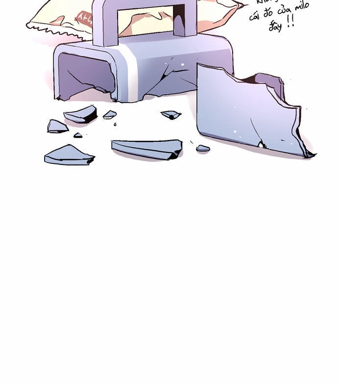 Nano List Chapter 25 - 42