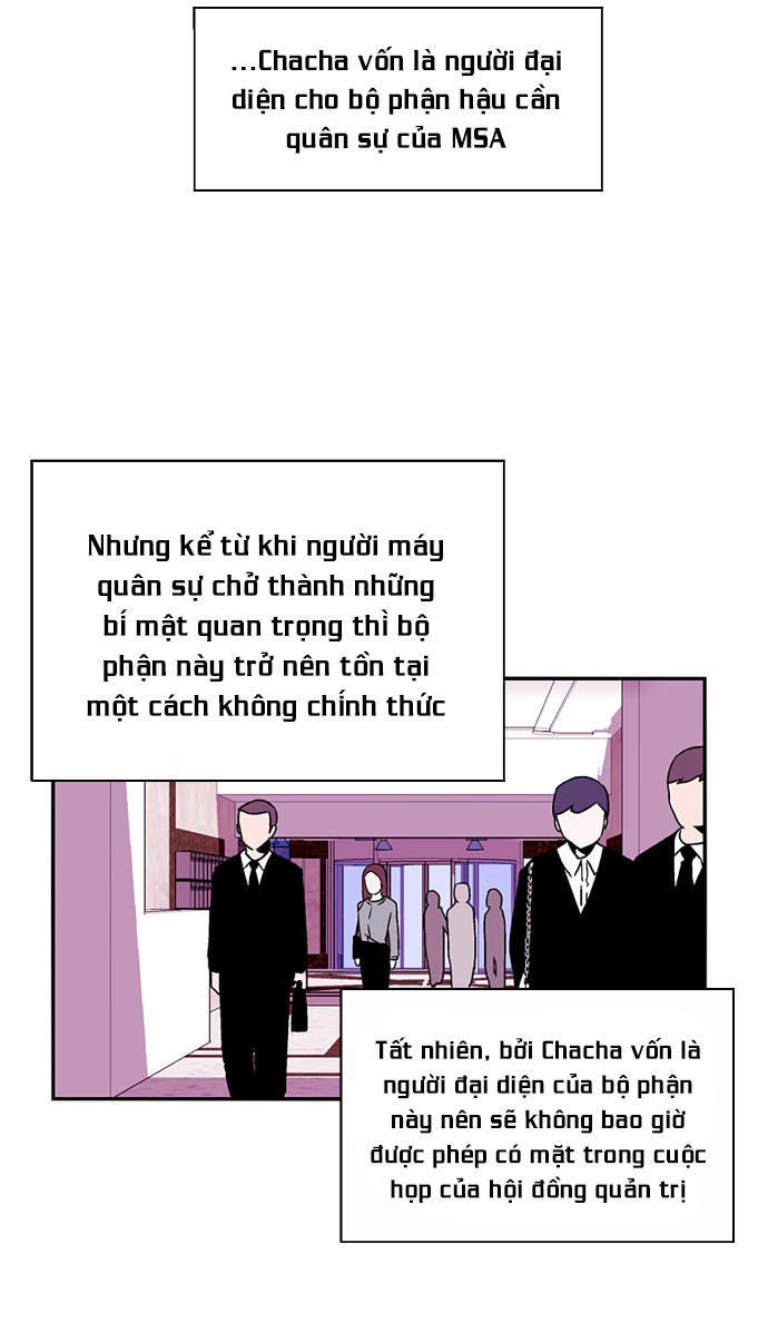 Nano List Chapter 27 - 35