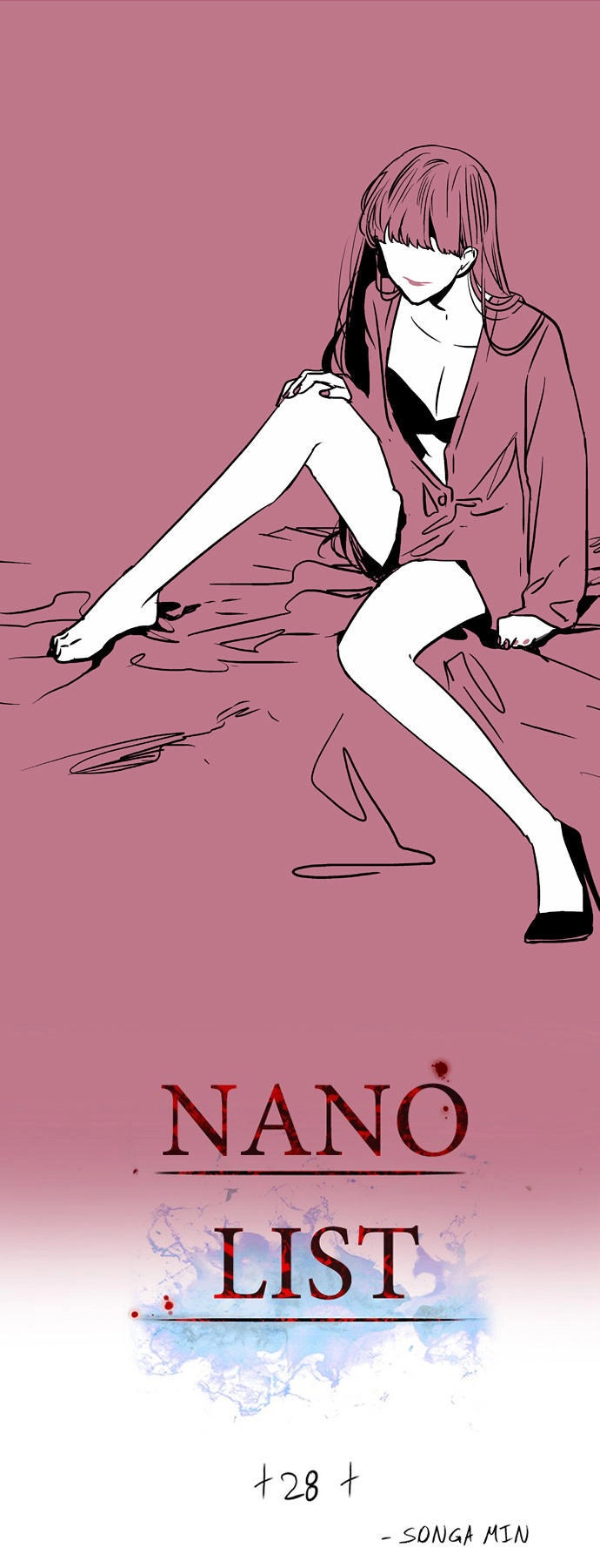 Nano List Chapter 28 - 2