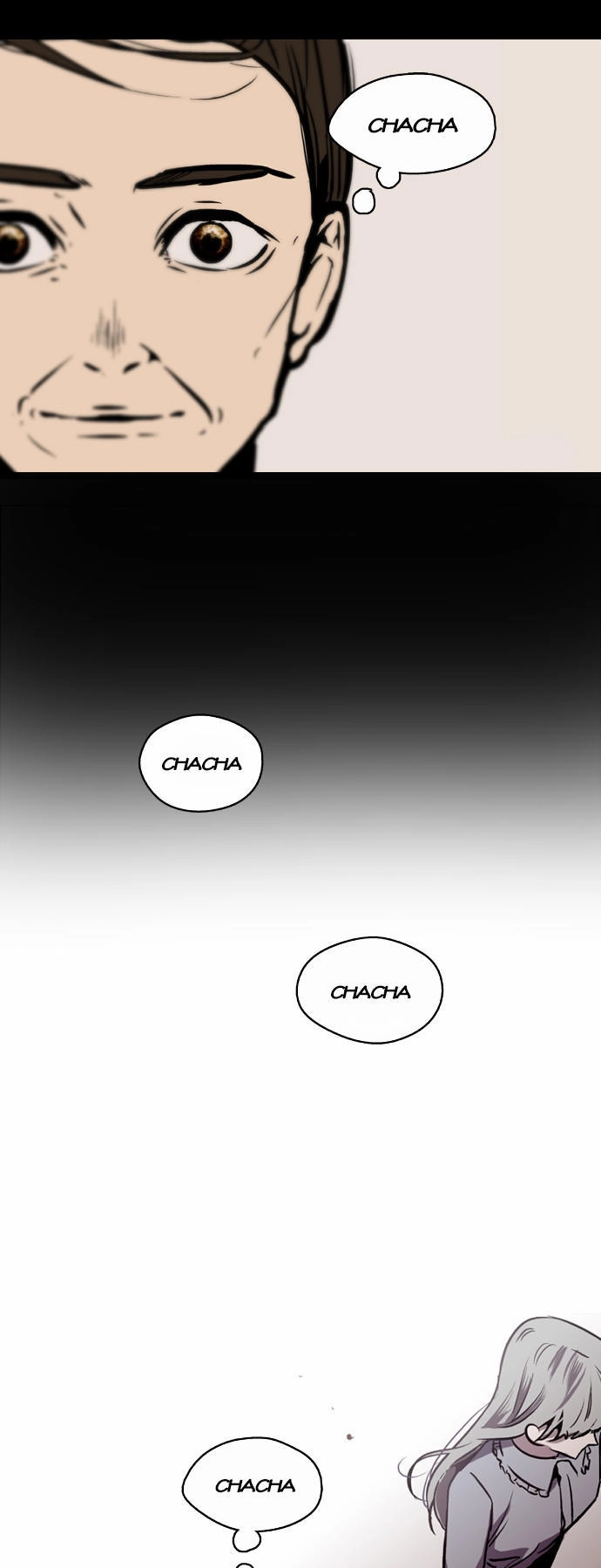 Nano List Chapter 28 - 33