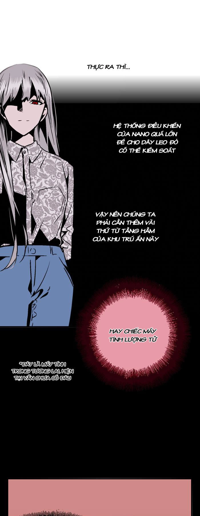 Nano List Chapter 35 - 35