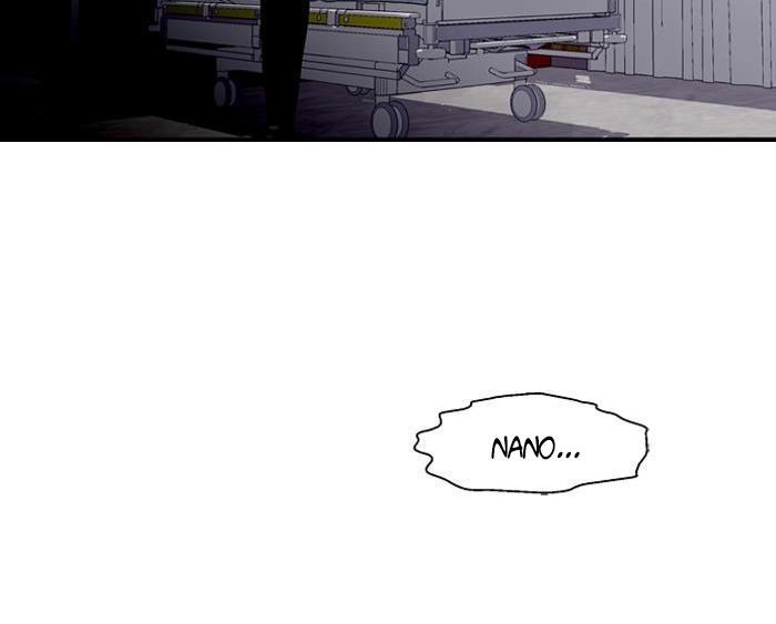 Nano List Chapter 45 - 14