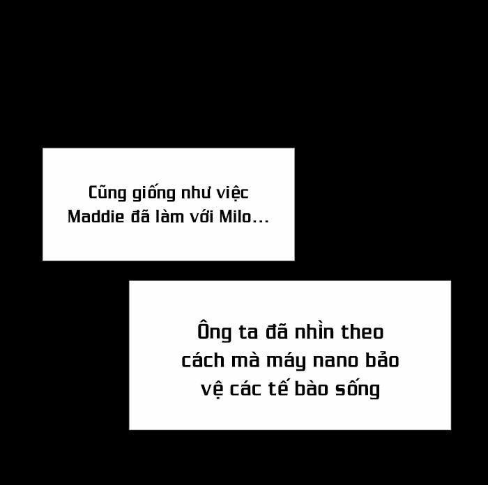 Nano List Chapter 45 - 58