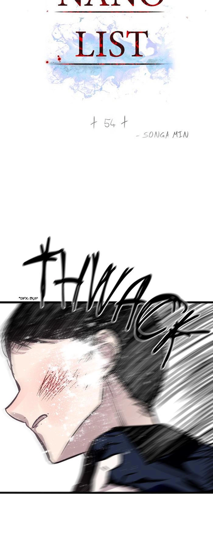 Nano List Chapter 54 - 3