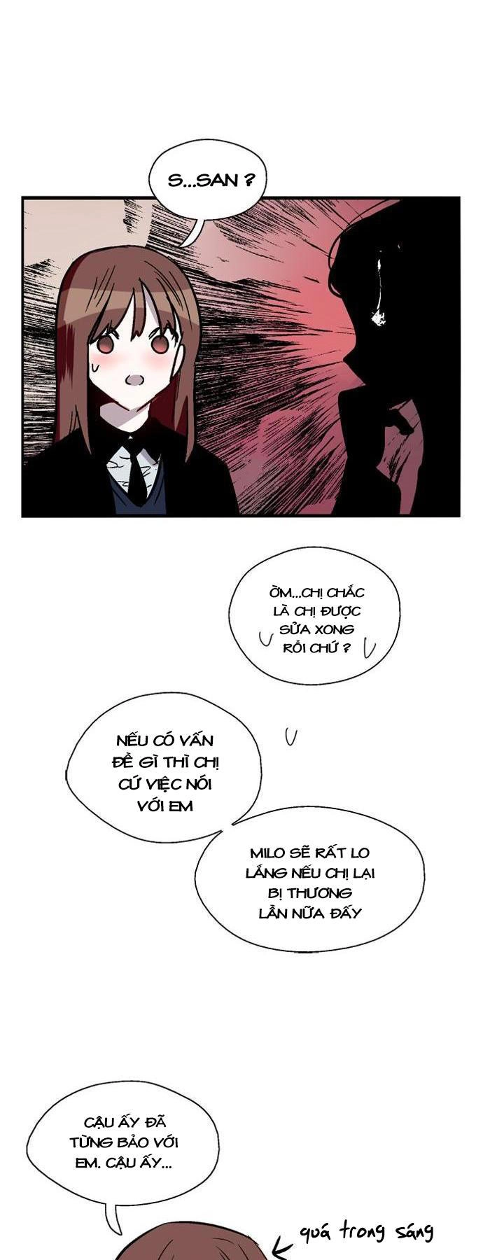 Nano List Chapter 61 - 50