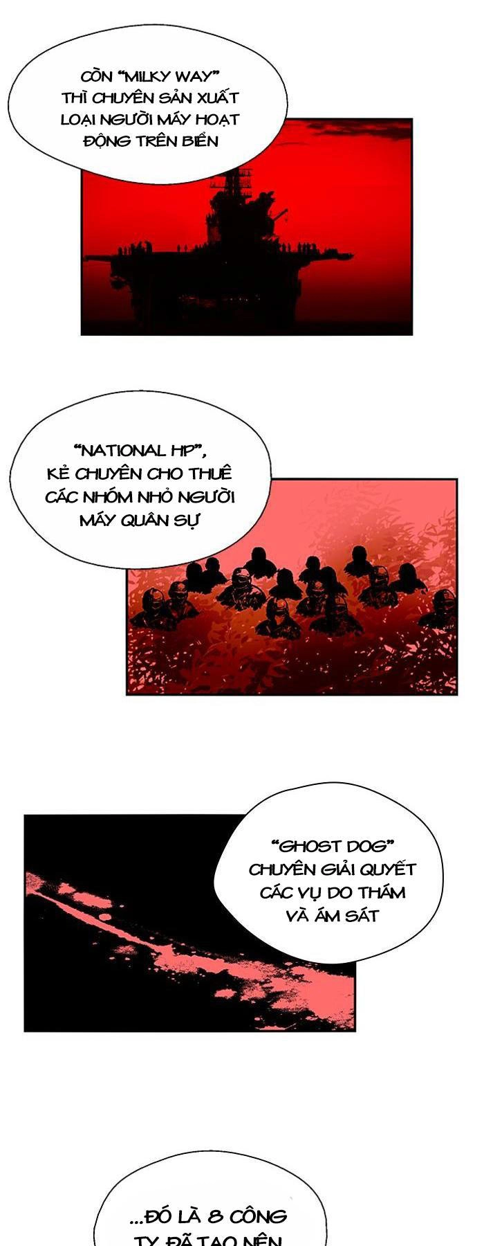 Nano List Chapter 77 - 13