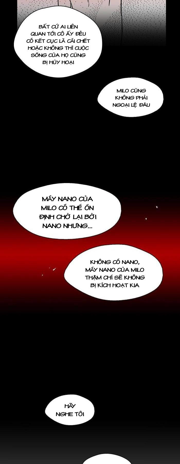 Nano List Chapter 90 - 44