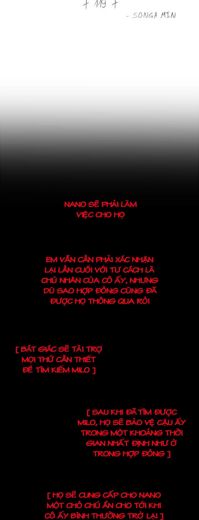 Nano List Chapter 119 - 3