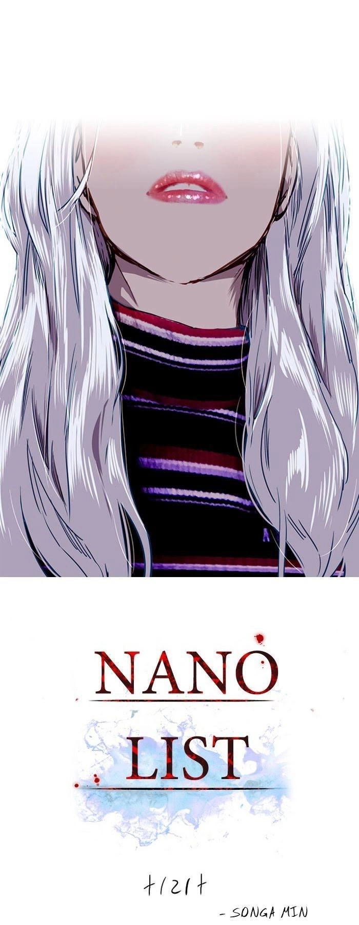 Nano List Chapter 121 - 1