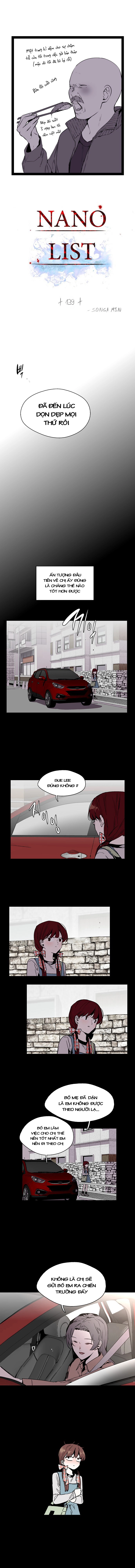 Nano List Chapter 139 - 1