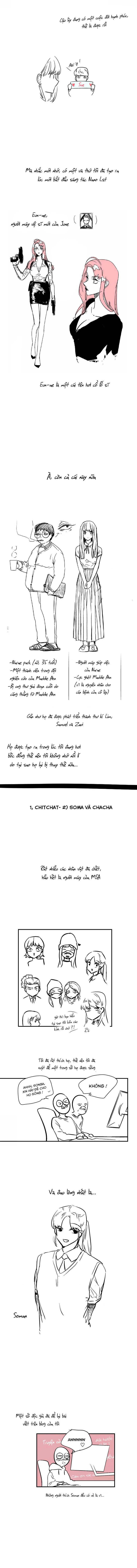 Nano List Chapter 147 - 2