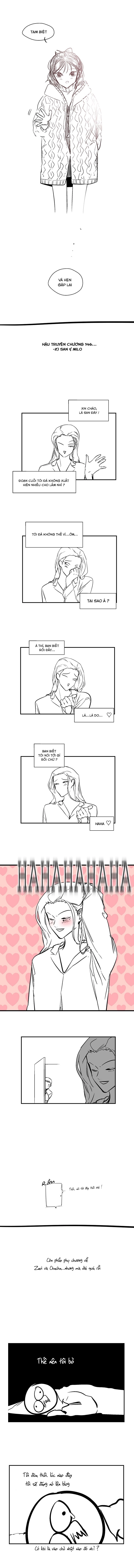 Nano List Chapter 147 - 6