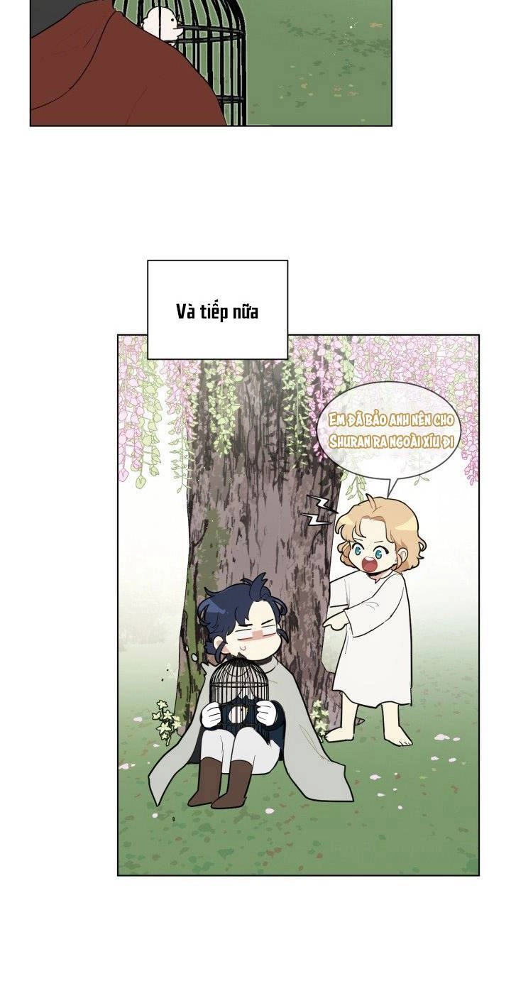 Tôi Là Fan Cứng Của Hoàng Tử Chapter 31 - 31