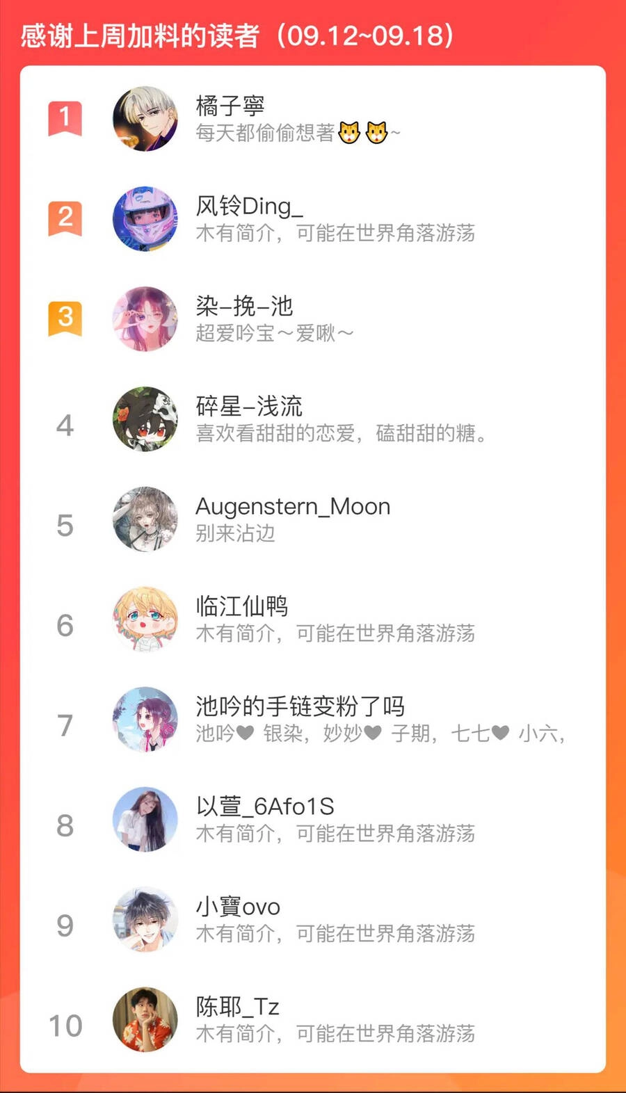 Cạm Bẫy Của Hồ Ly Chapter 39.2 - 43