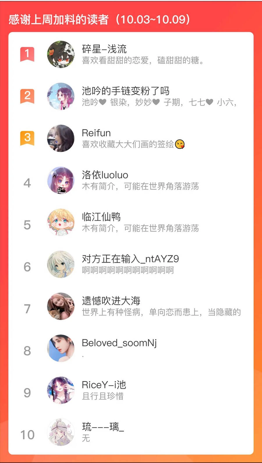 Cạm Bẫy Của Hồ Ly Chapter 40.2 - 31