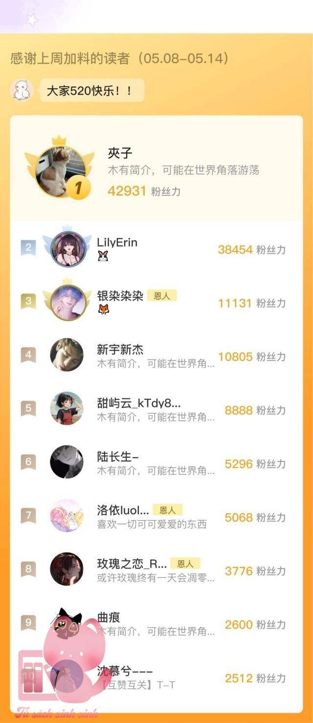 Cạm Bẫy Của Hồ Ly Chapter 56.2 - 26