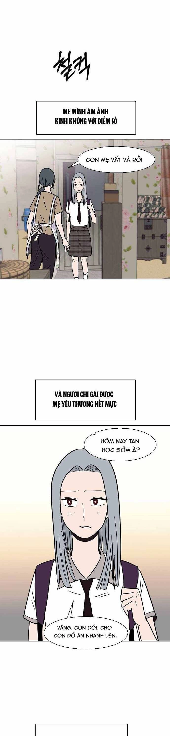 Ngọn Lửa Xanh Chapter 31 - 28