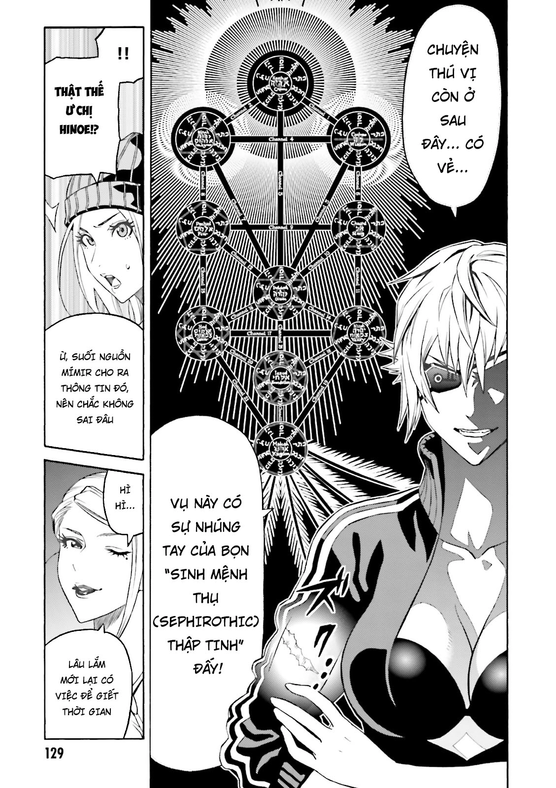 Lột Xác Chapter 3 - 16