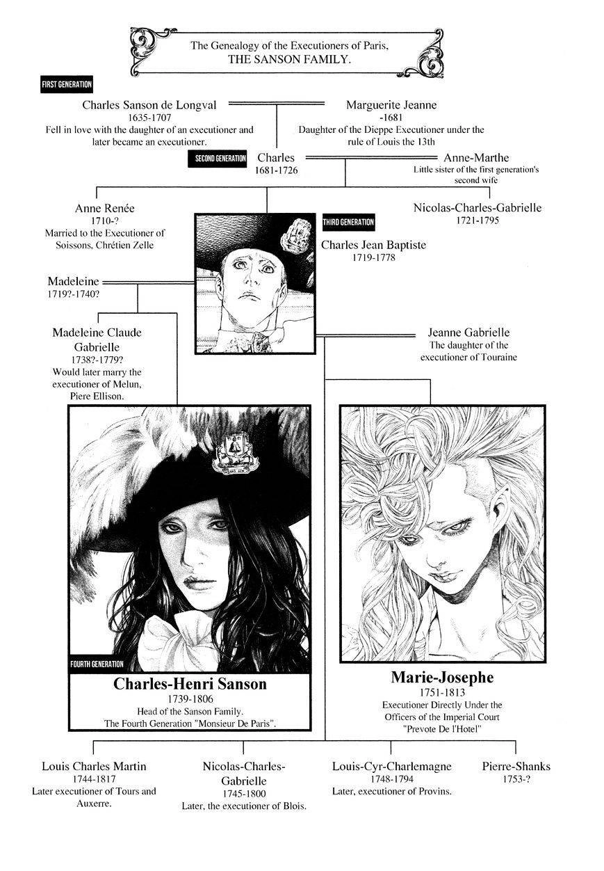 Innocent Chapter 54 - 7