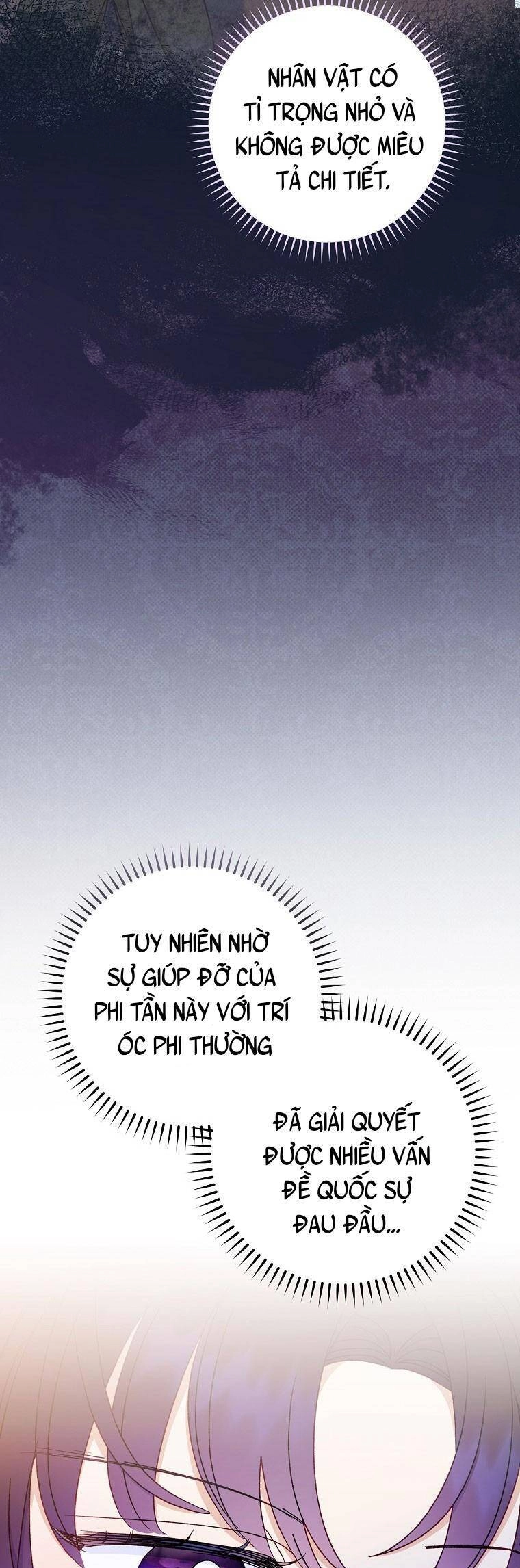 Tiểu Thiếp Chỉ Muốn Sống Yên Bình Chapter 36 - 7