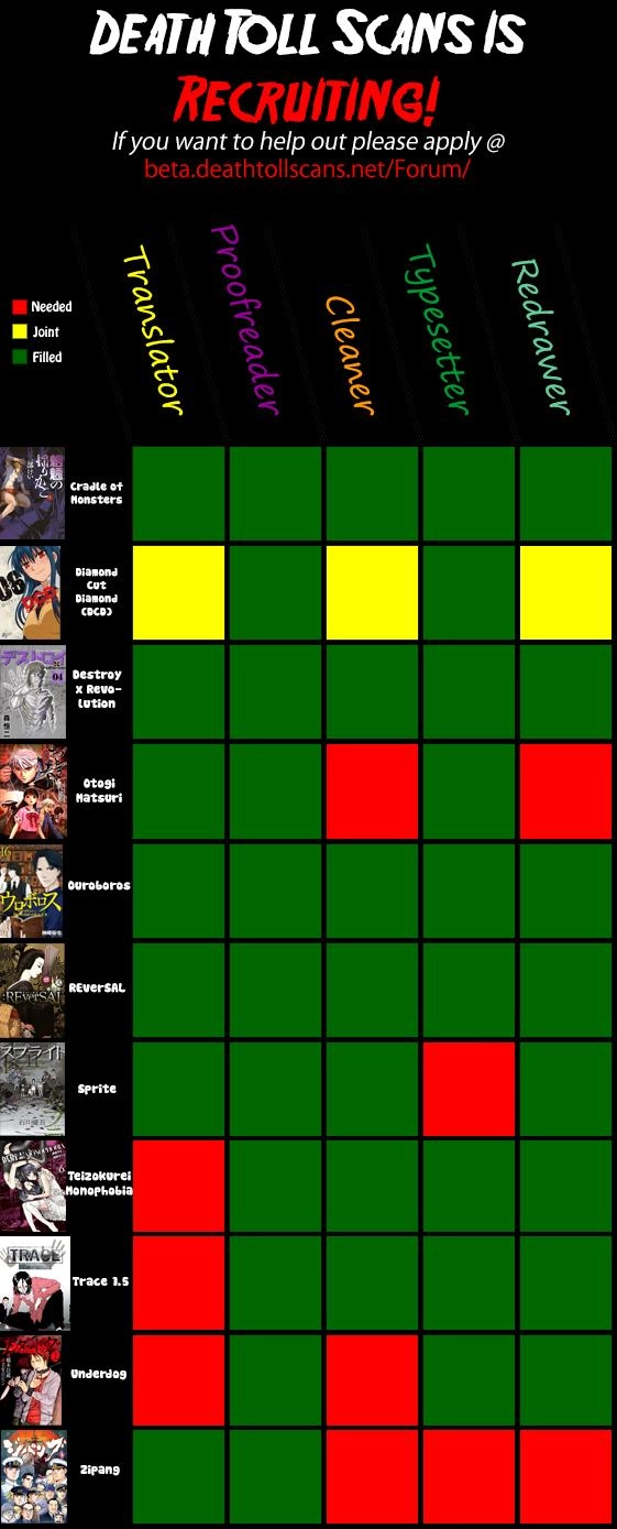 Cradle Of Monsters Chapter 41 - 29