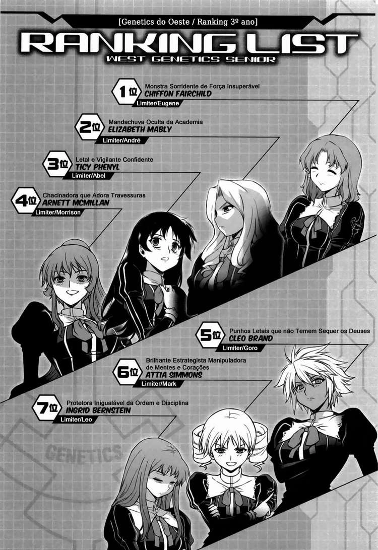 Freezing Chapter 65 - 25