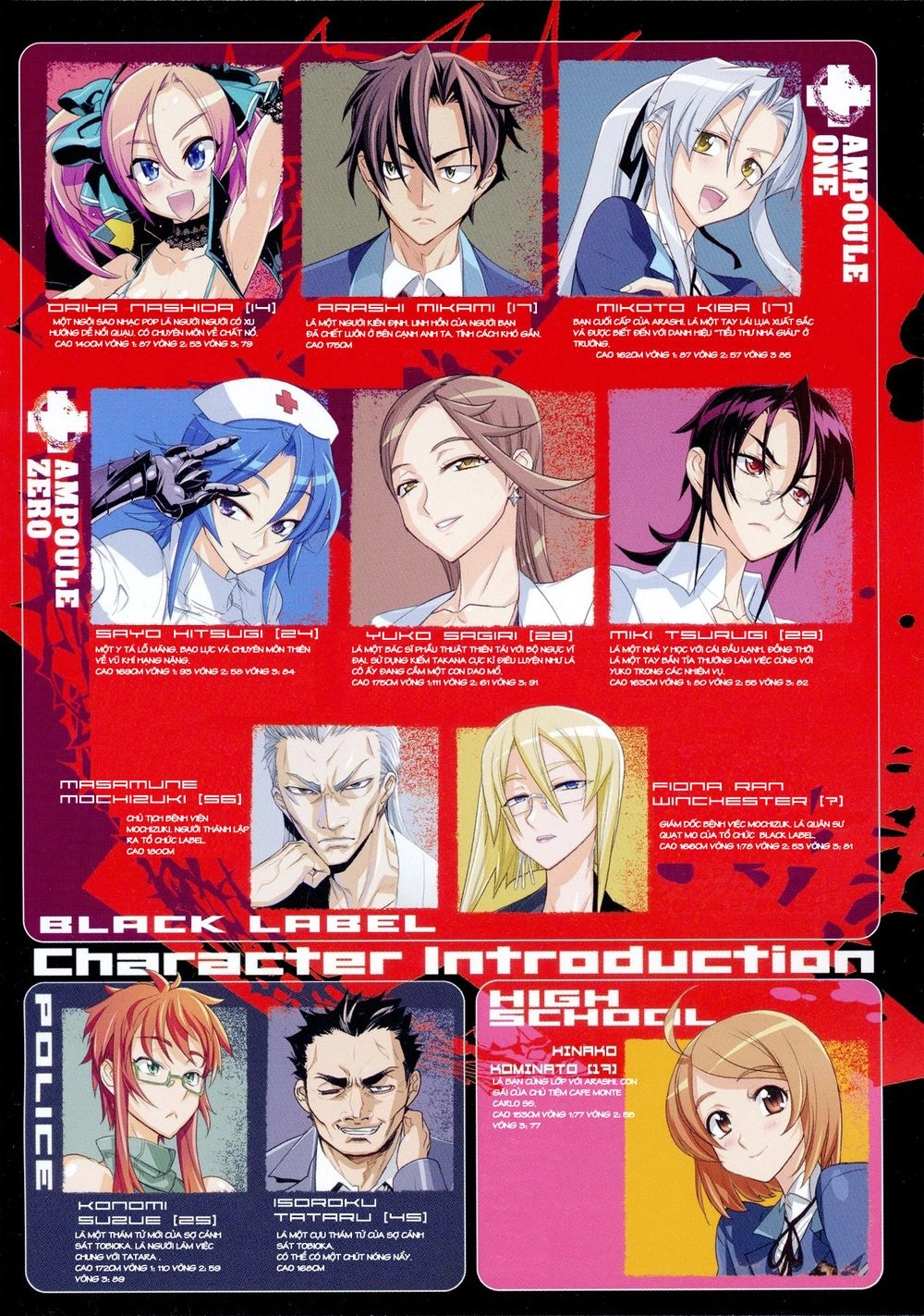 Triage X Chapter 6 - 7