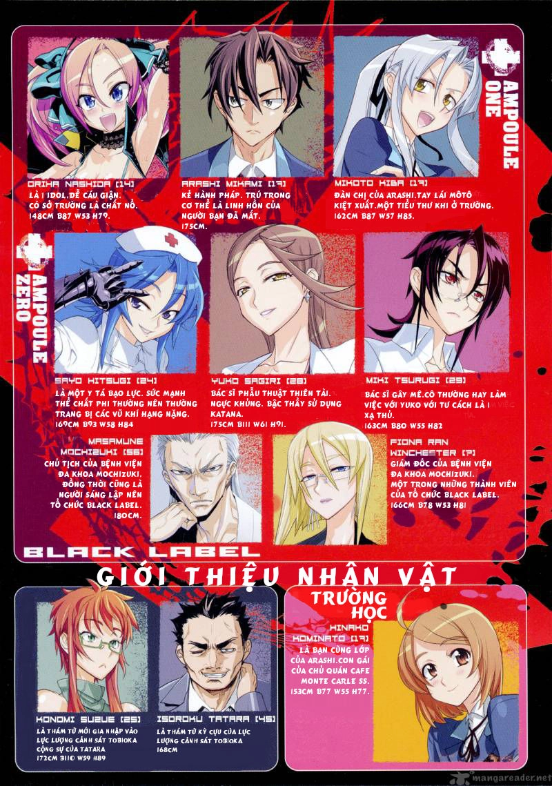 Triage X Chapter 10 - 6