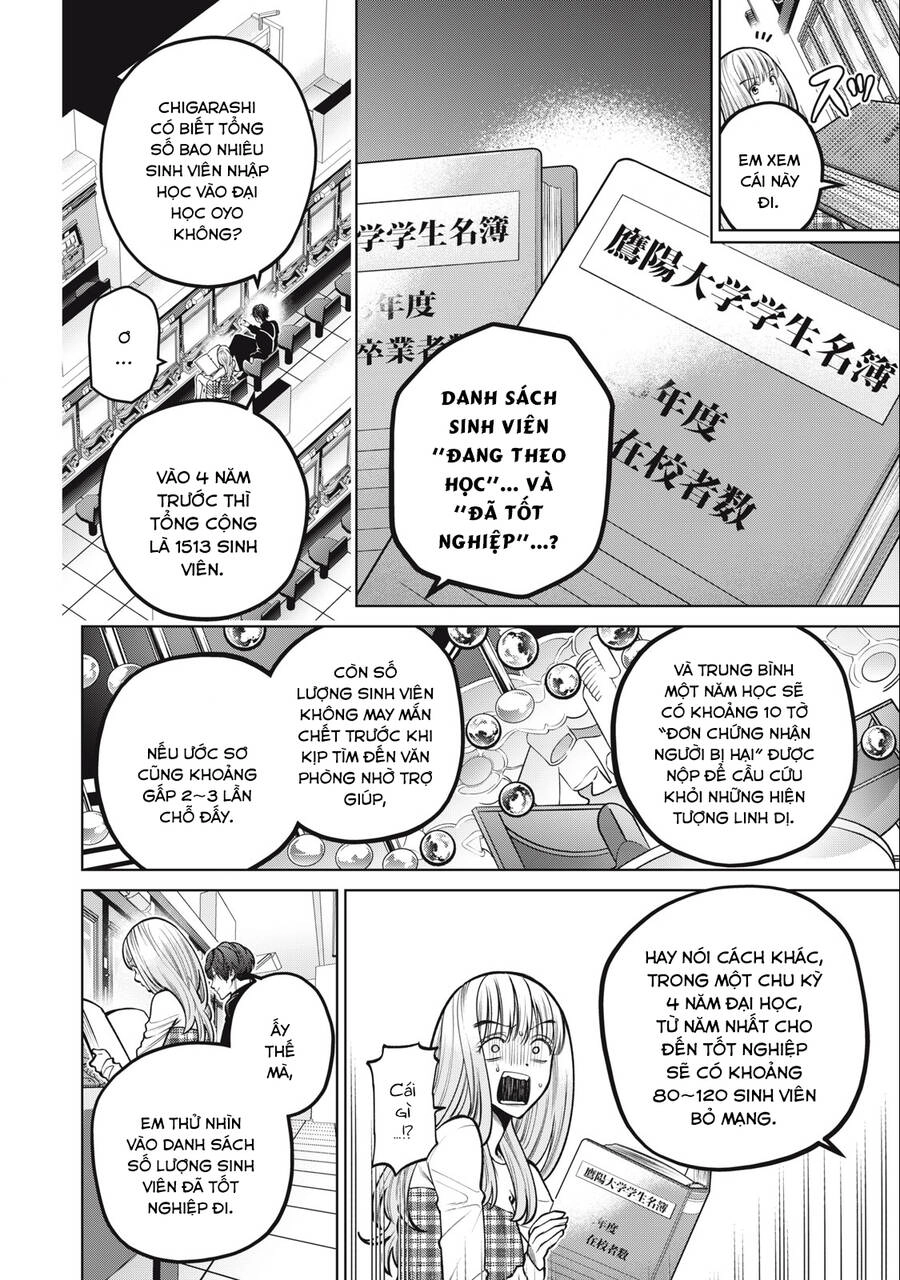 Đại Học Kinh Hoàng Chapter 43 - 8