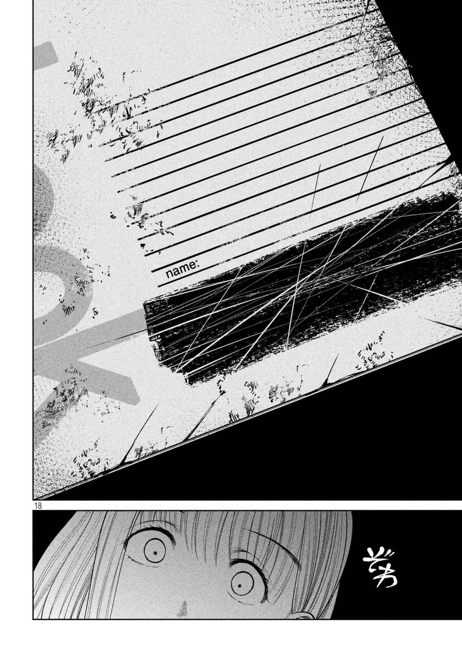 Đại Học Kinh Hoàng Chapter 10 - 19