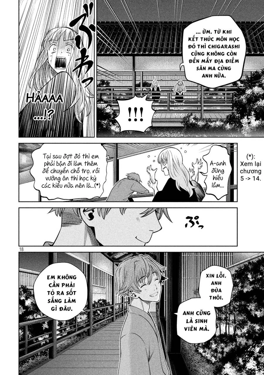 Đại Học Kinh Hoàng Chapter 20 - 20