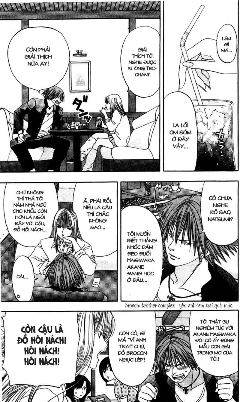 Akane-Chan Overdrive Chapter 8 - 3