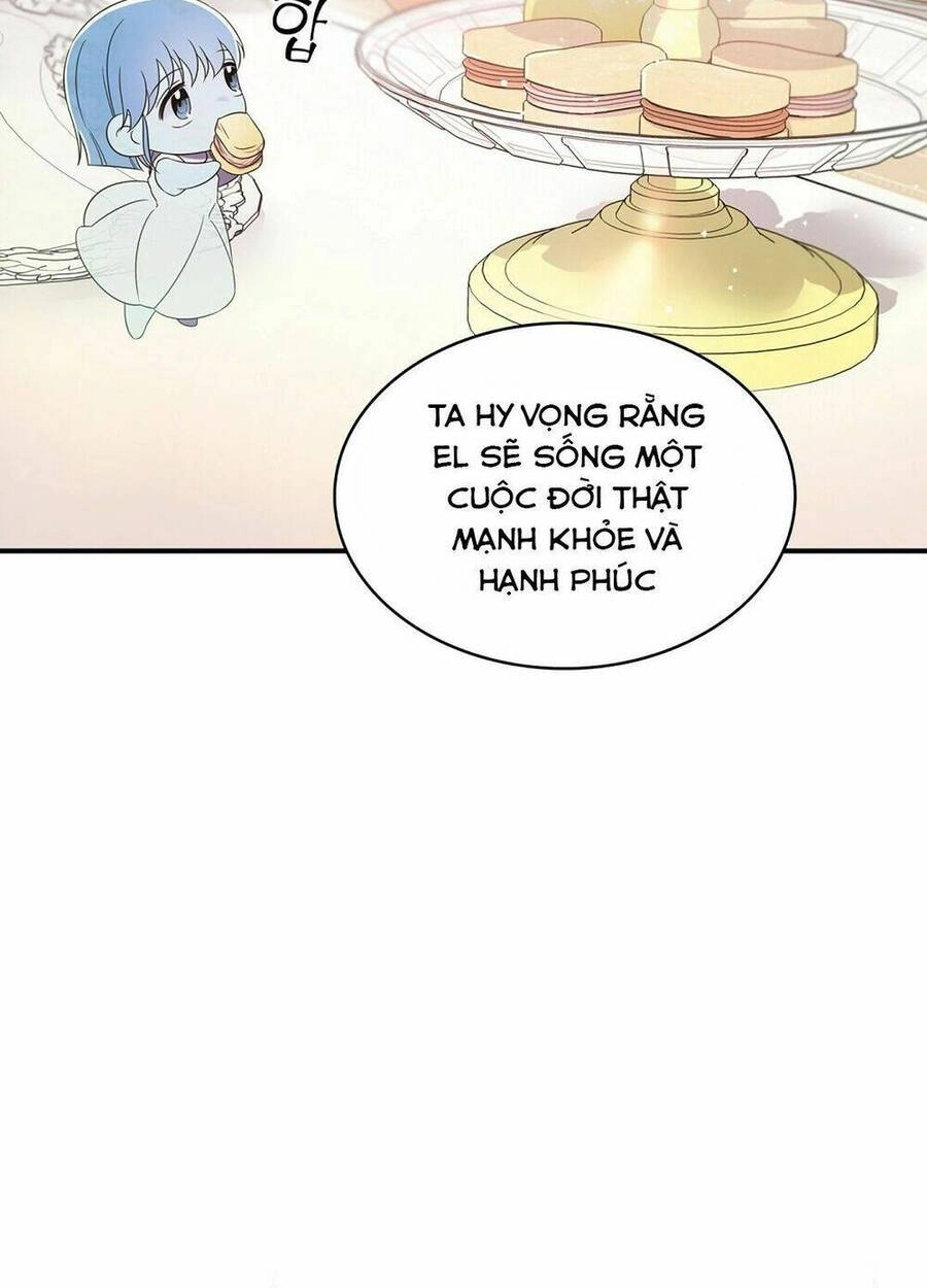 Nữ Công Tước Nhà Kính Chapter 1 - 36