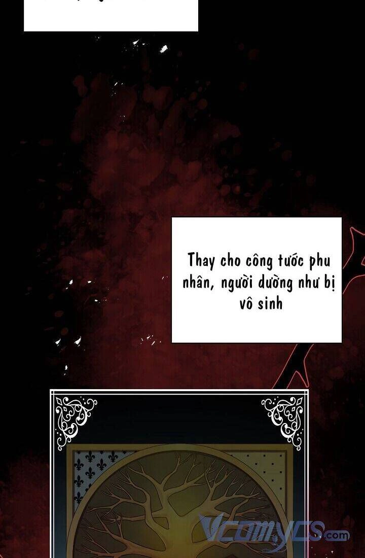 Nữ Công Tước Nhà Kính Chapter 28 - 31